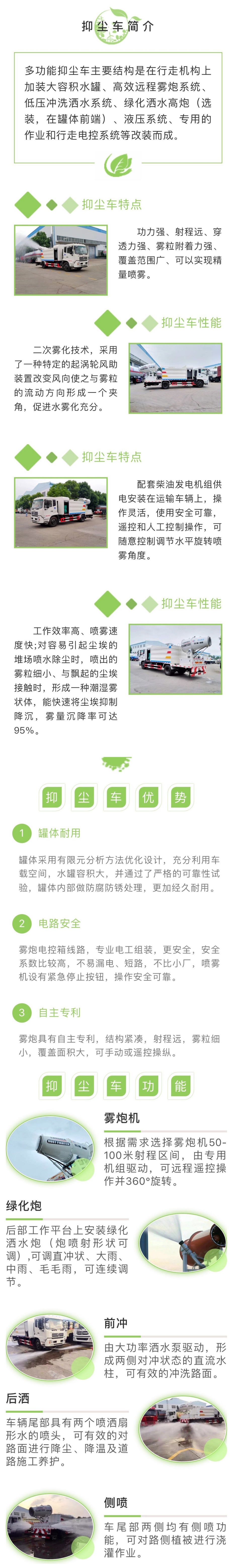 東風(fēng)小多利卡抑塵灑水車國六5立方/30-40米霧炮