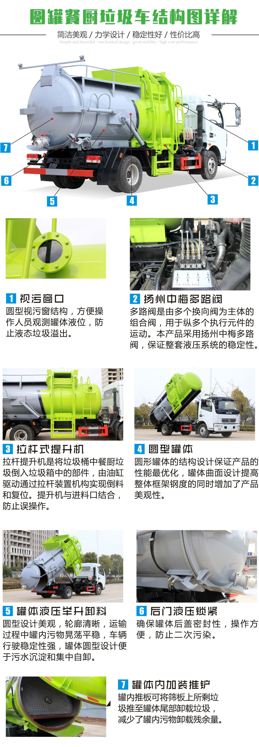 國(guó)六8方東風(fēng)D7 餐廚垃圾車